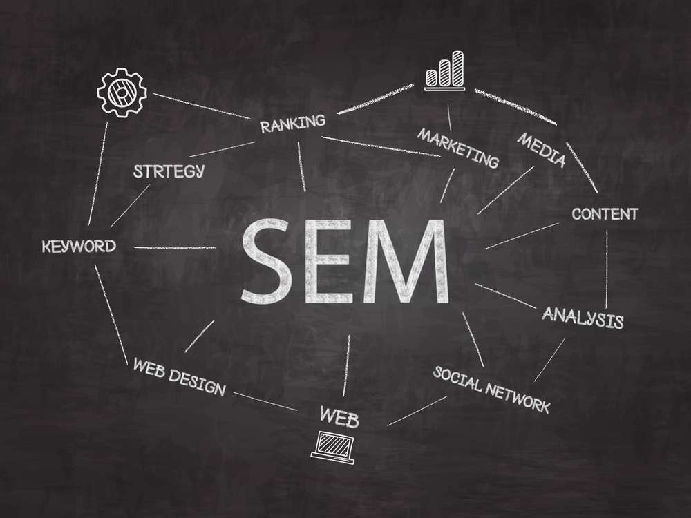 Say Goodbye to Zero-Click Anxiety: How Top Agencies Use the "Super Click" Theory to Boost Real Conversions